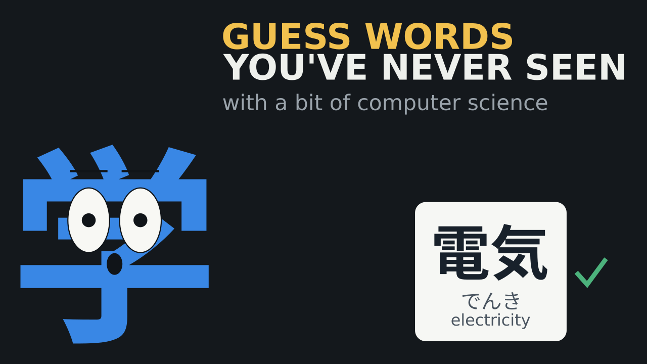 I used Computer Science to make an Anki add-on that helps me learn more vocabulary with less memoriz